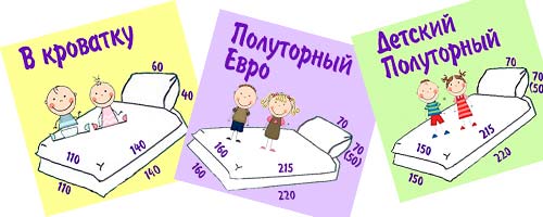 Размере комплектов, отдельных элементов детского постельного белья